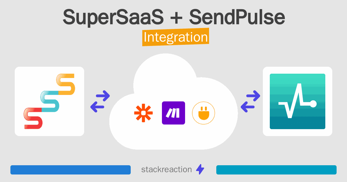 SuperSaaS and SendPulse Integration