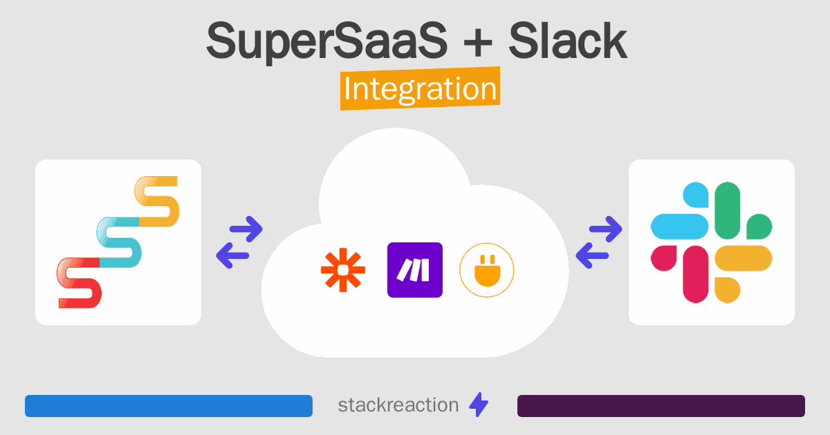 SuperSaaS and Slack Integration