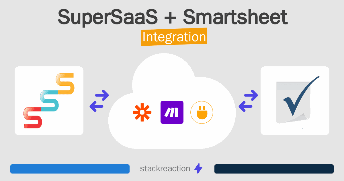 SuperSaaS and Smartsheet Integration