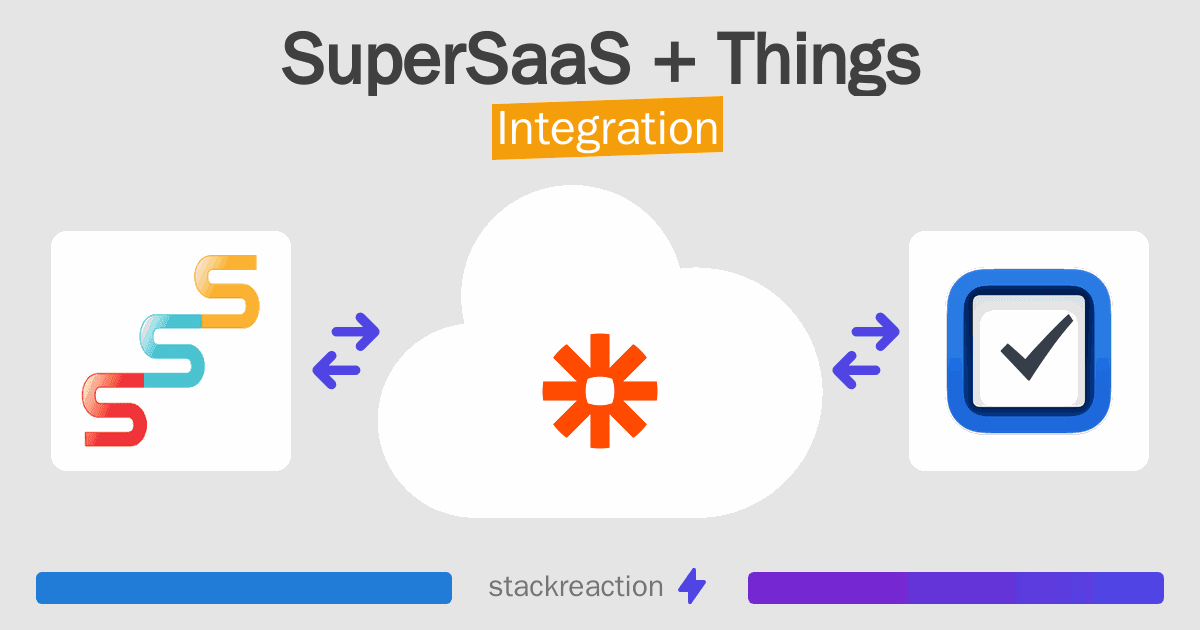 SuperSaaS and Things Integration