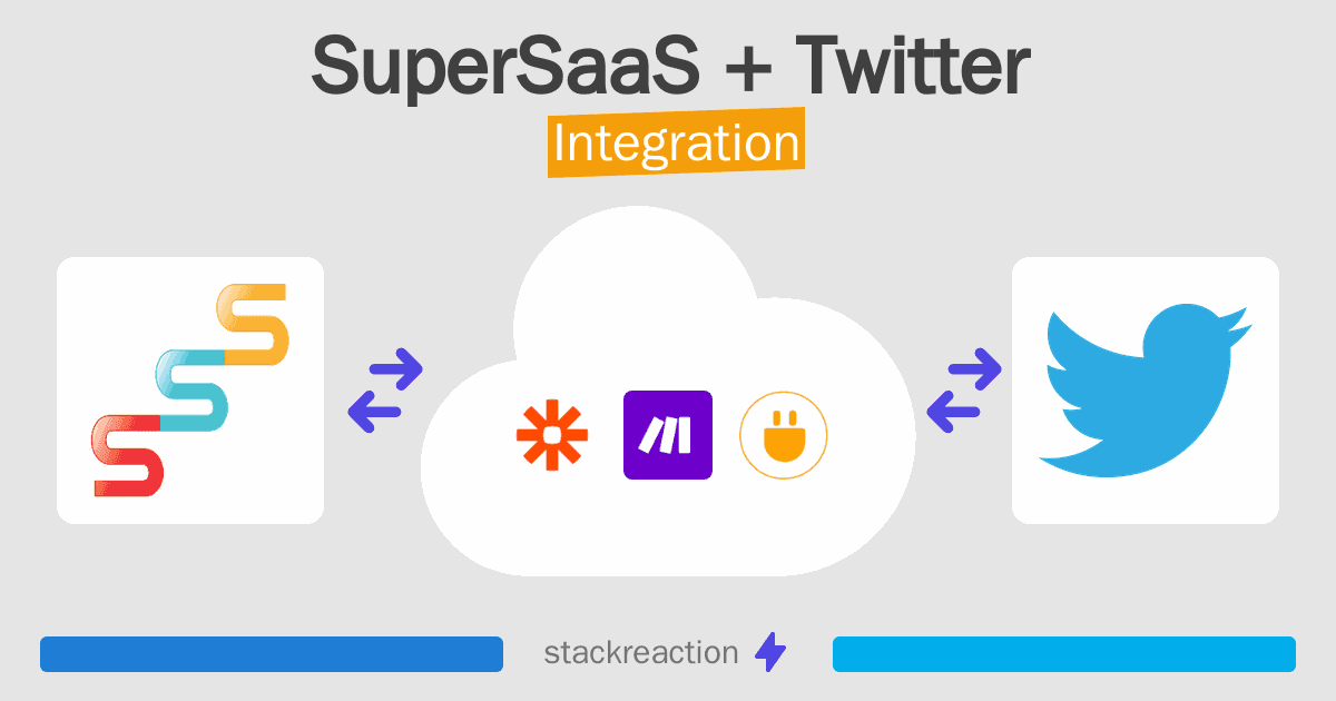 SuperSaaS and Twitter Integration