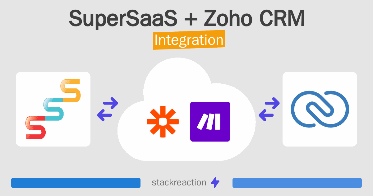 SuperSaaS and Zoho CRM Integration