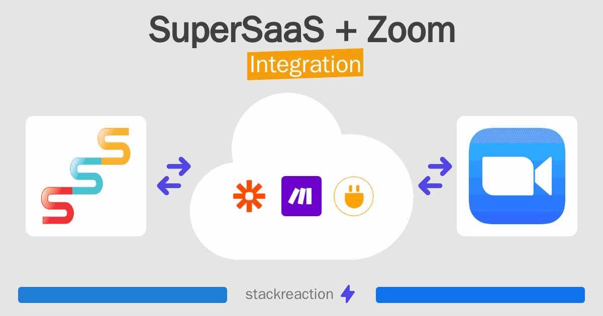 SuperSaaS and Zoom Integration