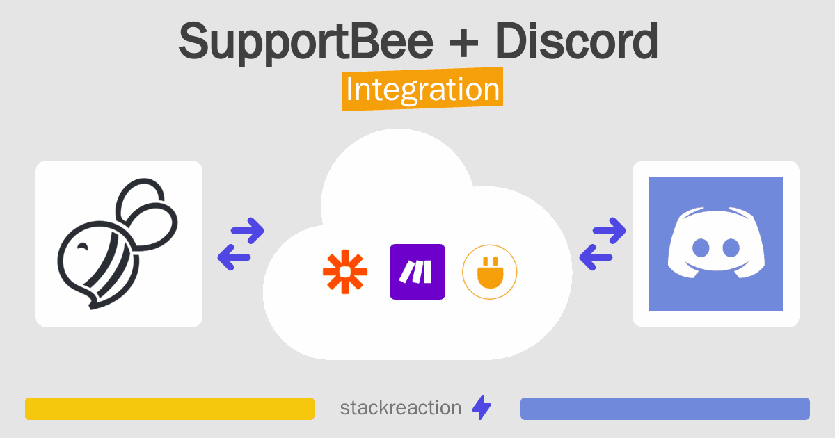 SupportBee and Discord Integration
