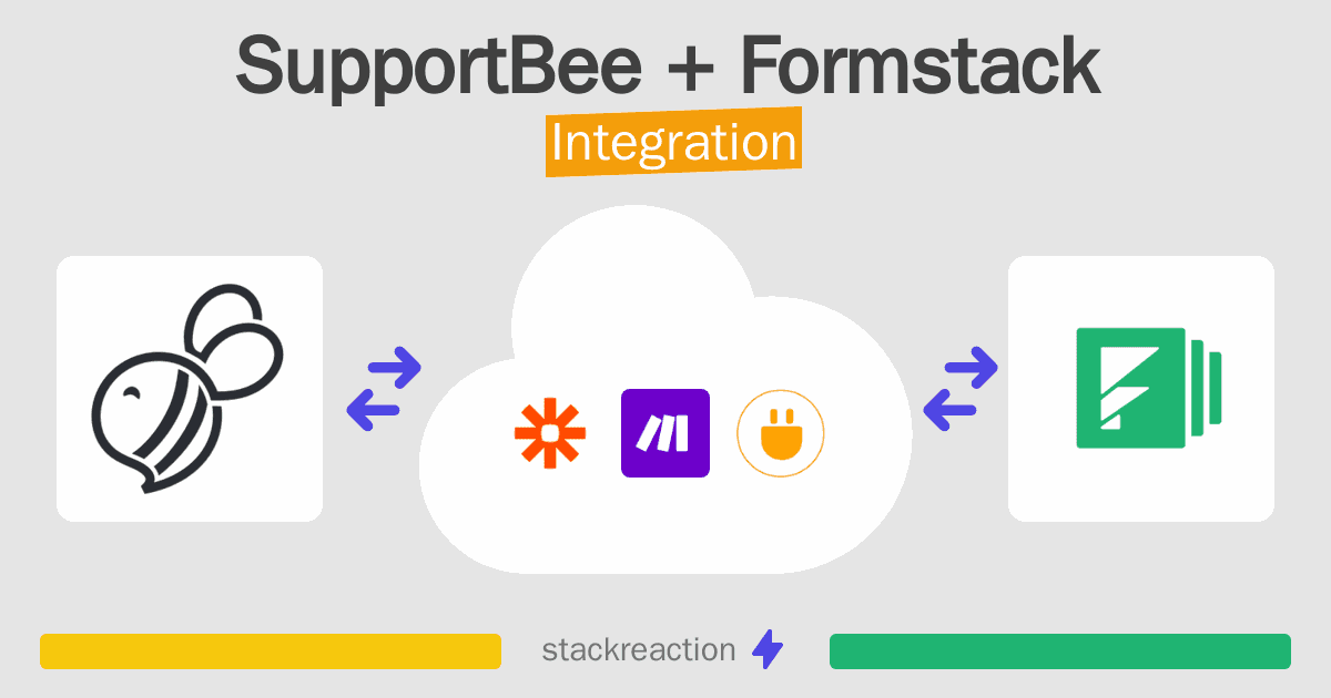 SupportBee and Formstack Integration