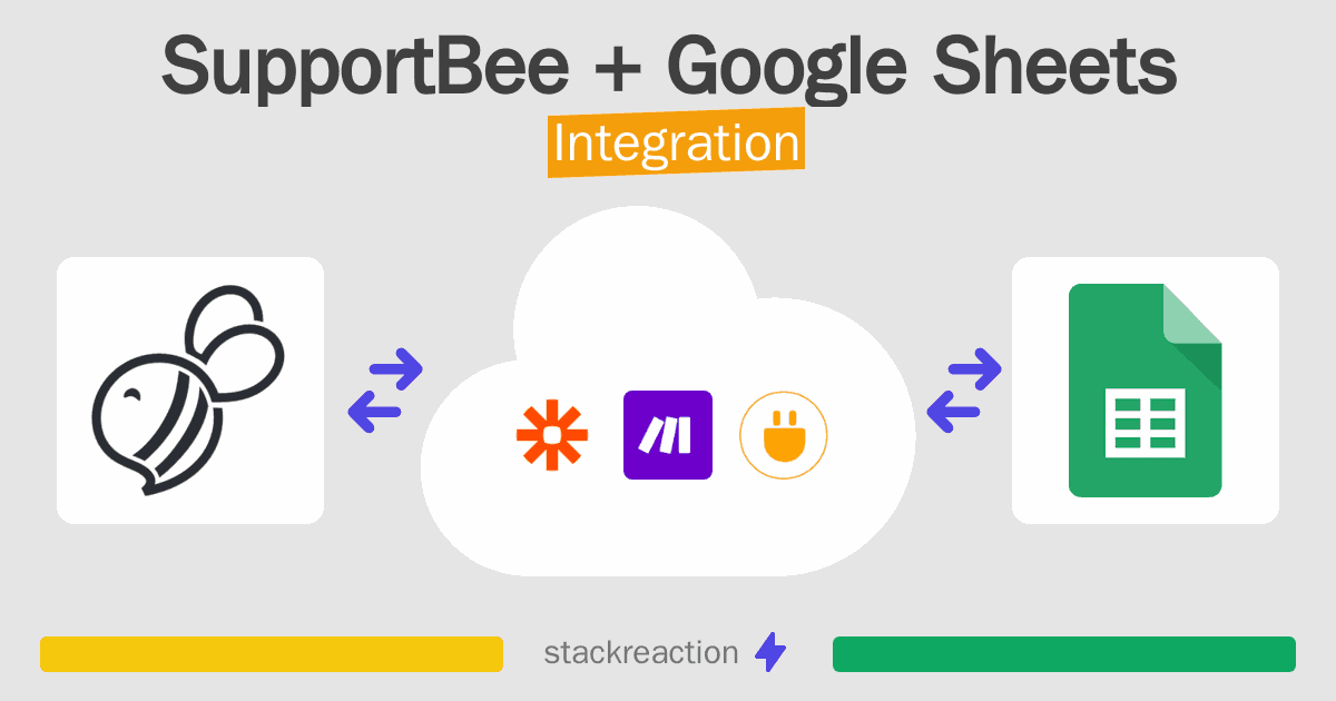 SupportBee and Google Sheets Integration