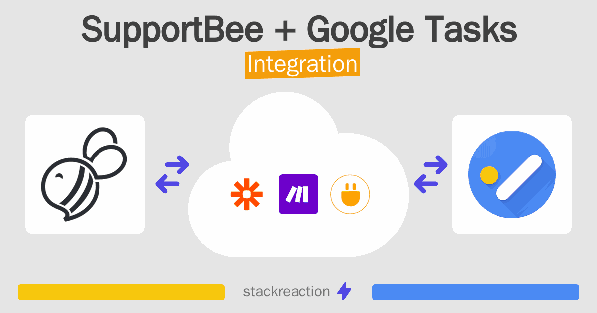 SupportBee and Google Tasks Integration