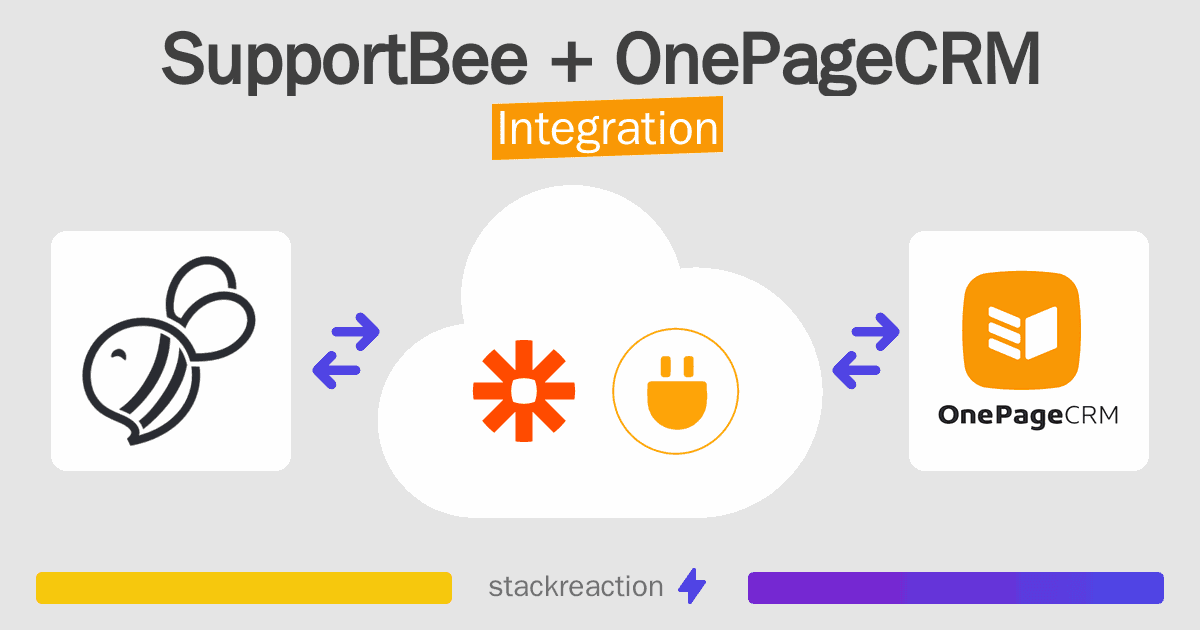 SupportBee and OnePageCRM Integration