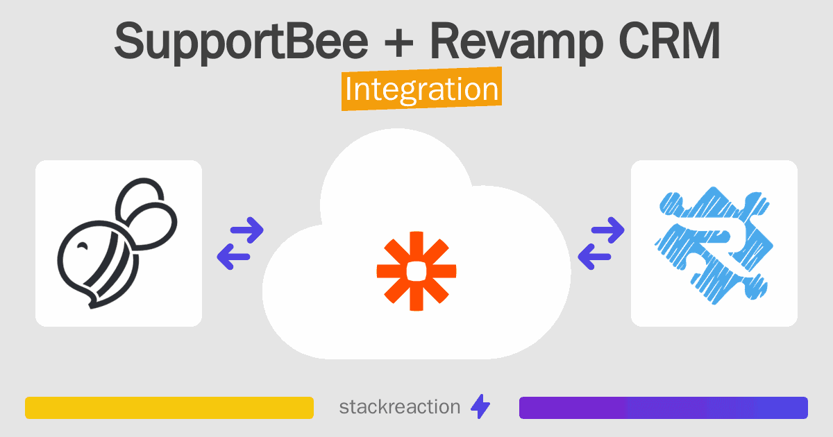SupportBee and Revamp CRM Integration