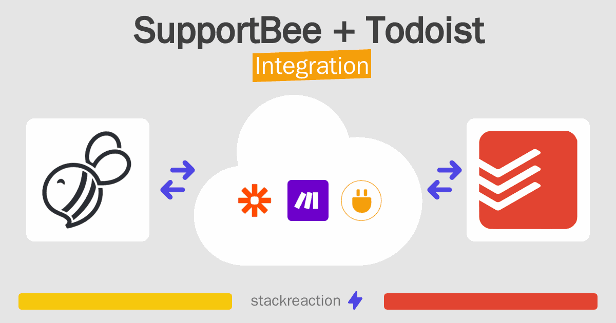 SupportBee and Todoist Integration
