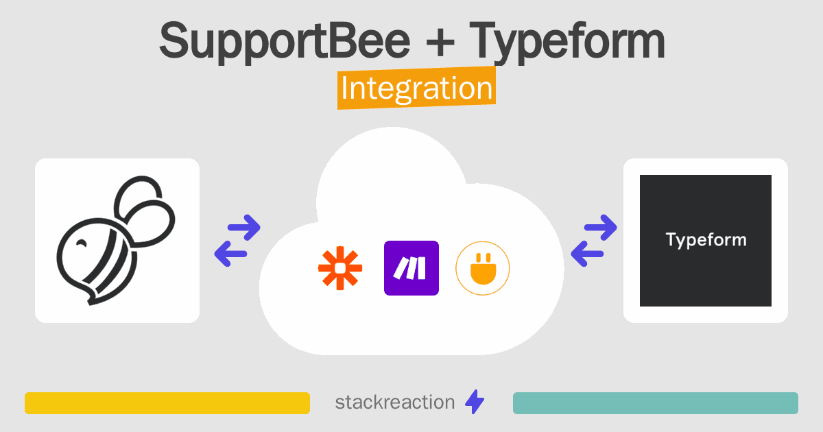 SupportBee and Typeform Integration
