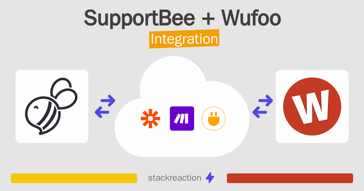 SupportBee and Wufoo Integration