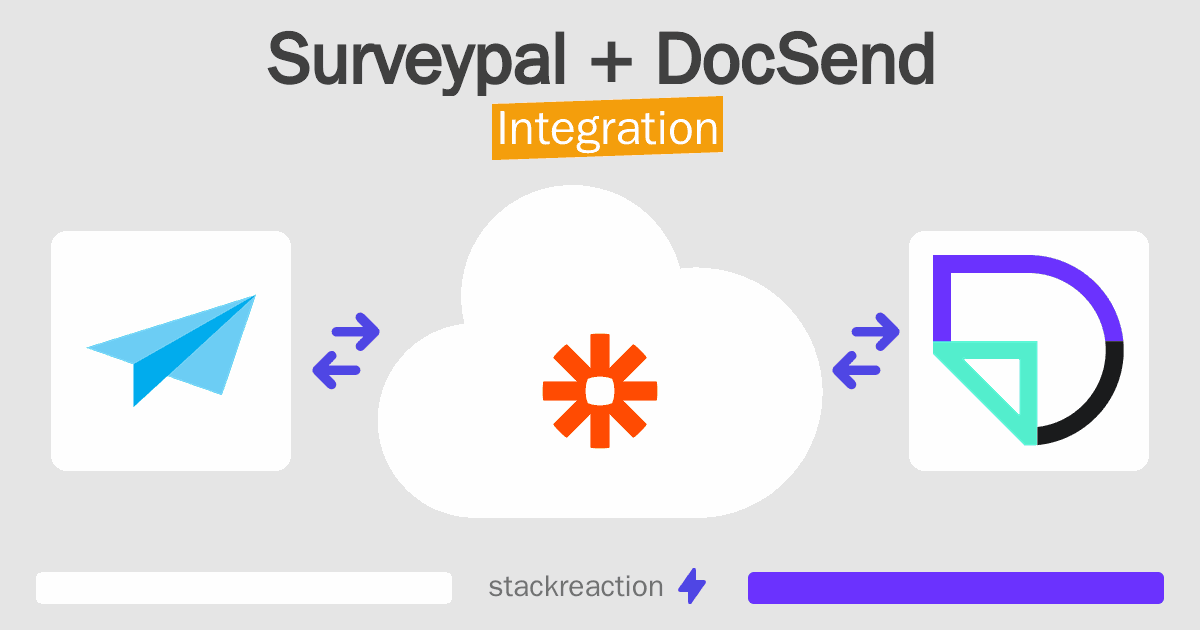 Surveypal and DocSend Integration