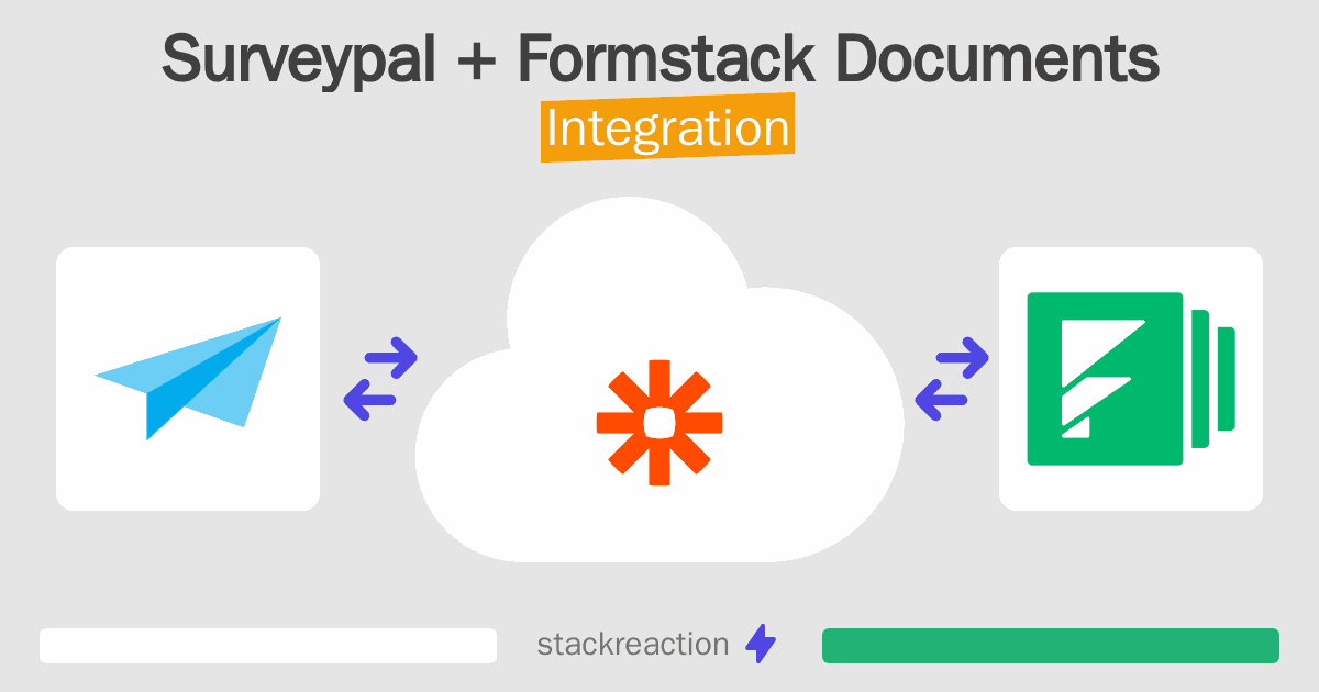 Surveypal and Formstack Documents Integration