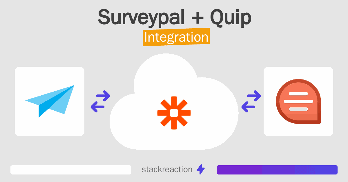 Surveypal and Quip Integration