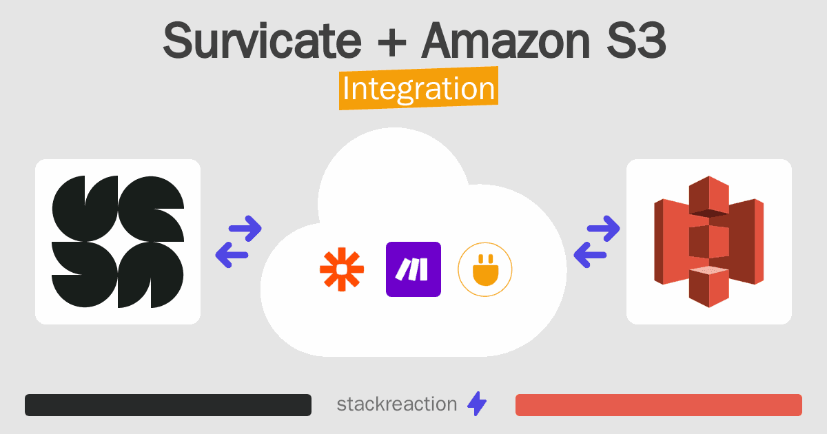 Survicate and Amazon S3 Integration