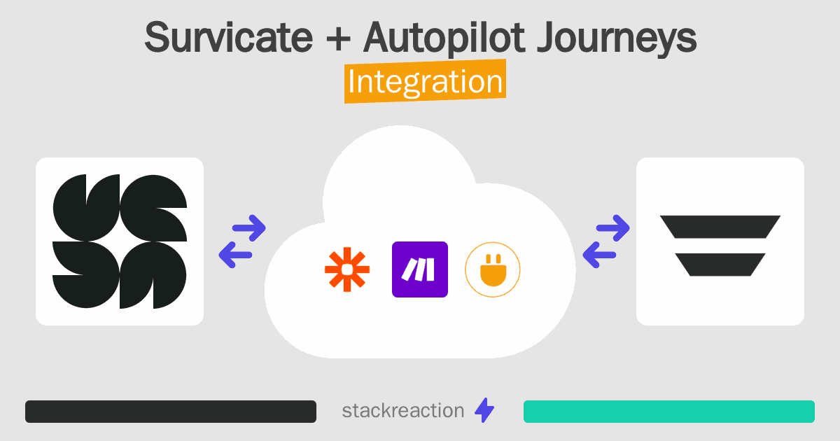 Survicate and Autopilot Journeys Integration