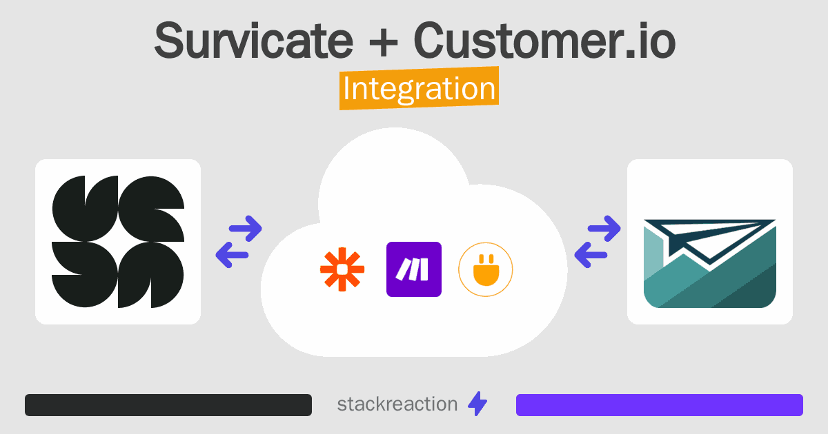 Survicate and Customer.io Integration