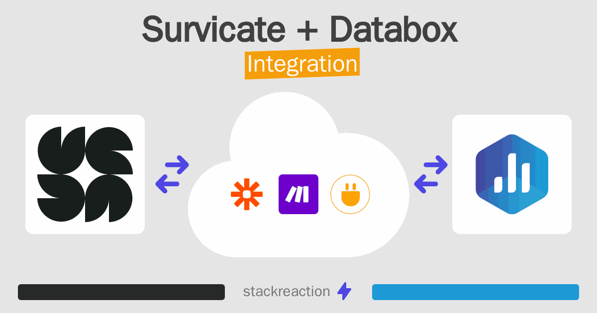 Survicate and Databox Integration