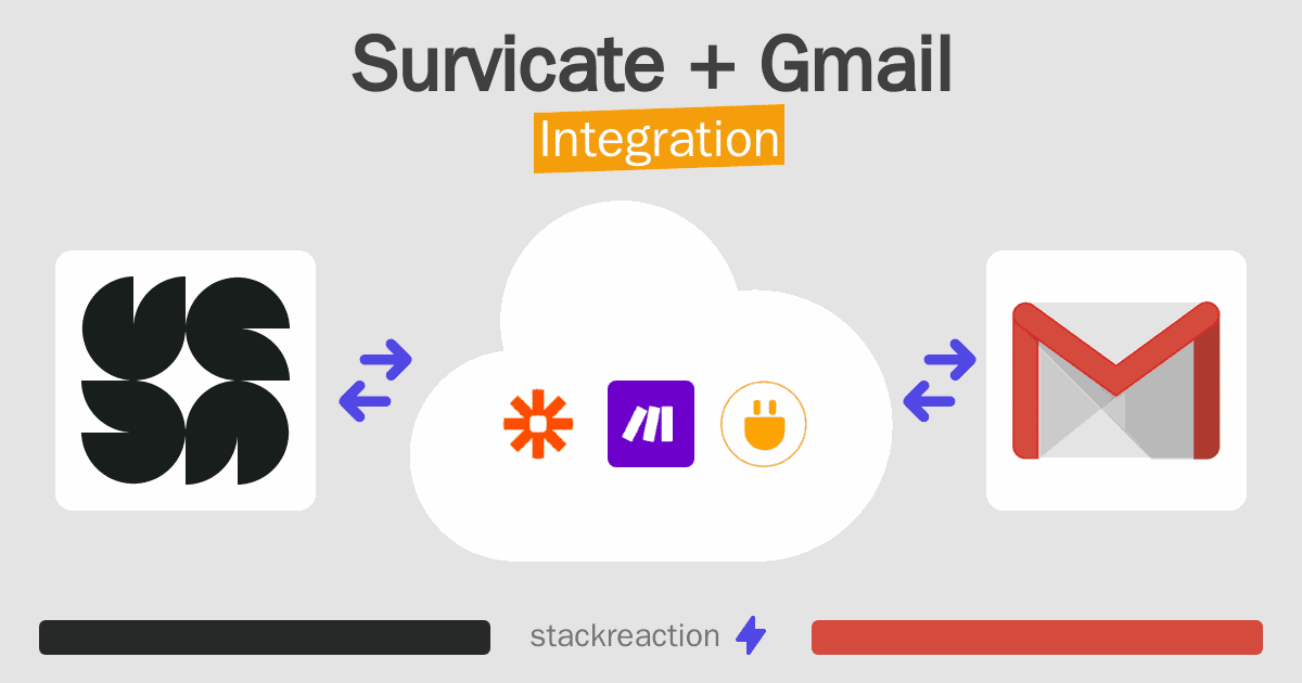 Survicate and Gmail Integration