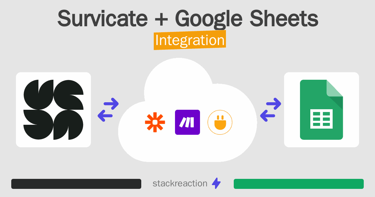 Survicate and Google Sheets Integration