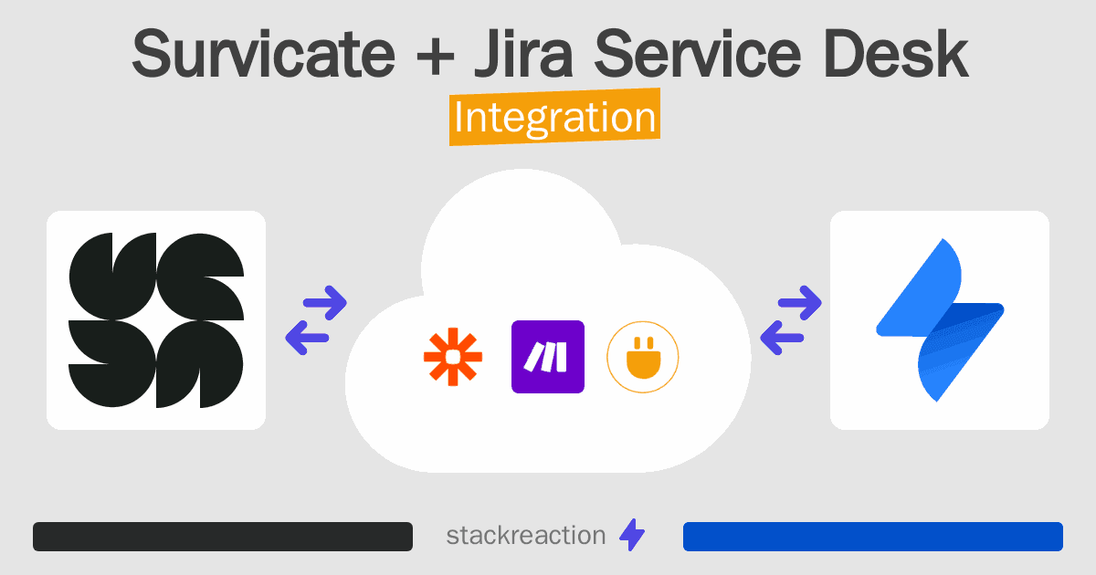 Survicate and Jira Service Desk Integration