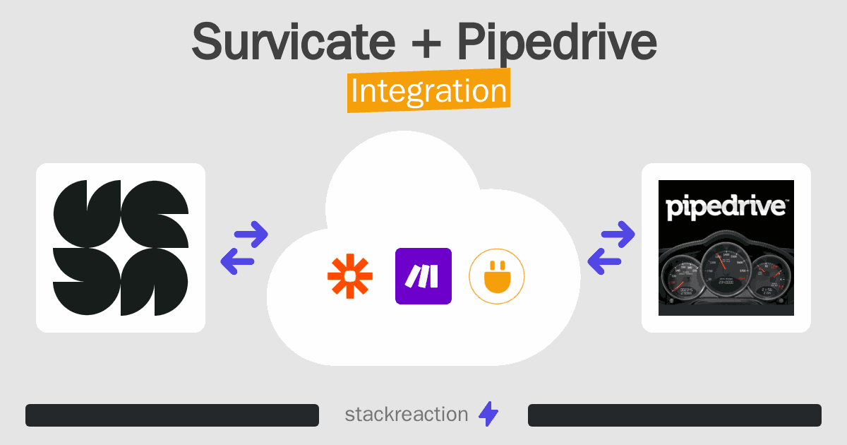 Survicate and Pipedrive Integration