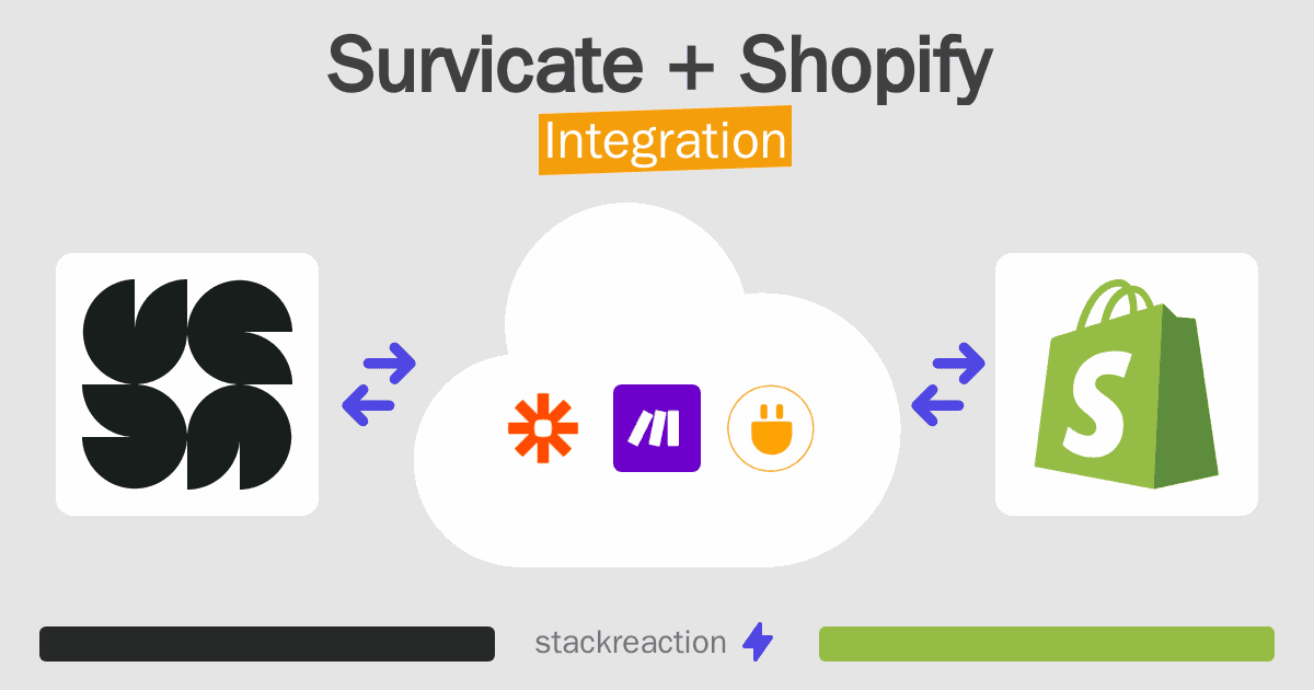 Survicate and Shopify Integration