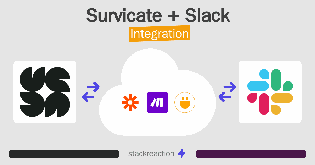 Survicate and Slack Integration