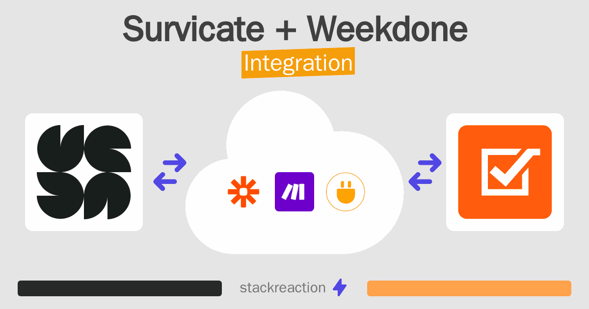 Survicate and Weekdone Integration