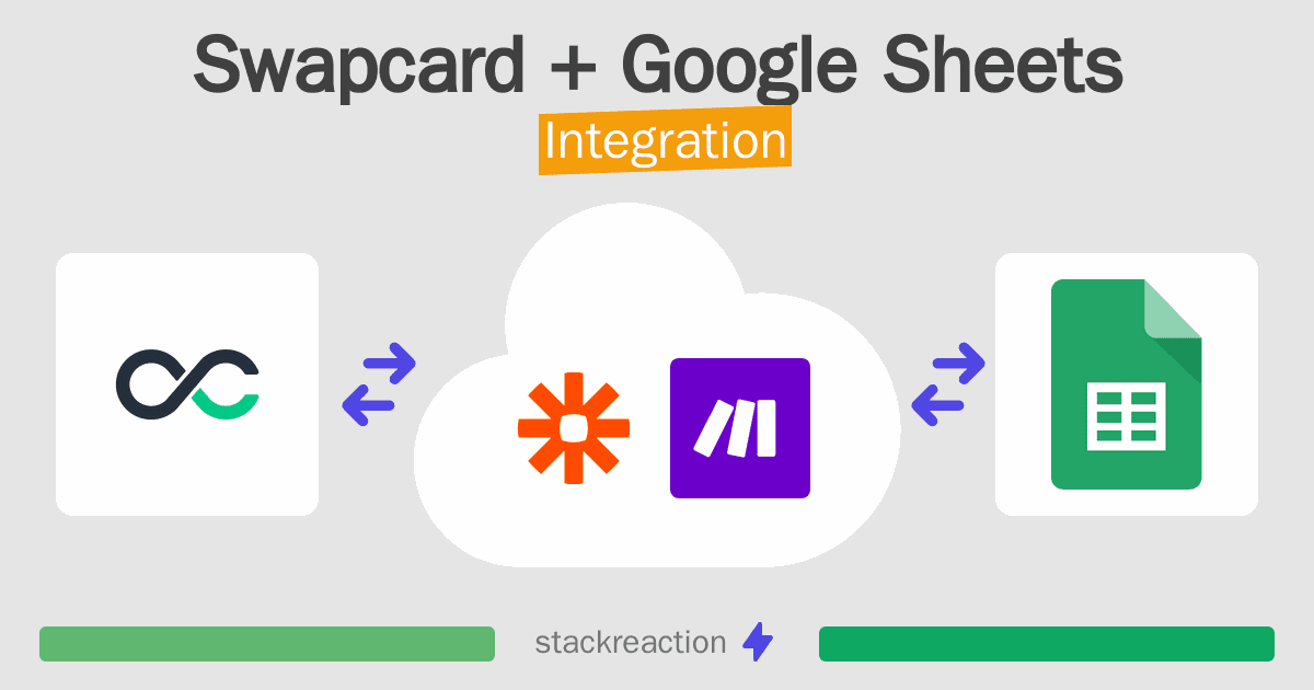 Swapcard and Google Sheets Integration