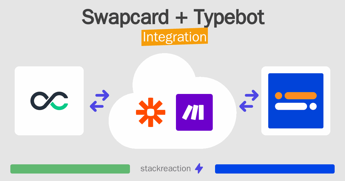 Swapcard and Typebot Integration