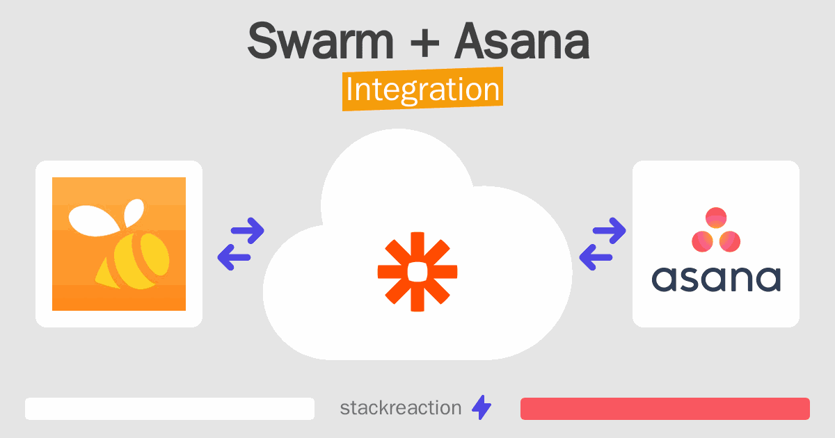Swarm and Asana Integration