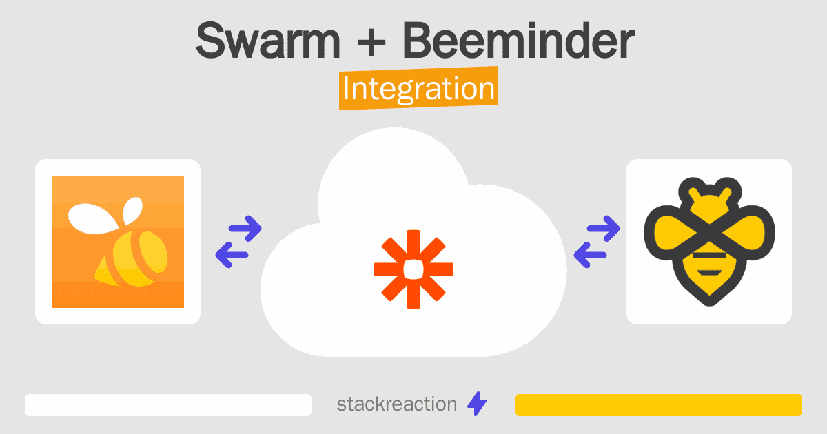 Swarm and Beeminder Integration