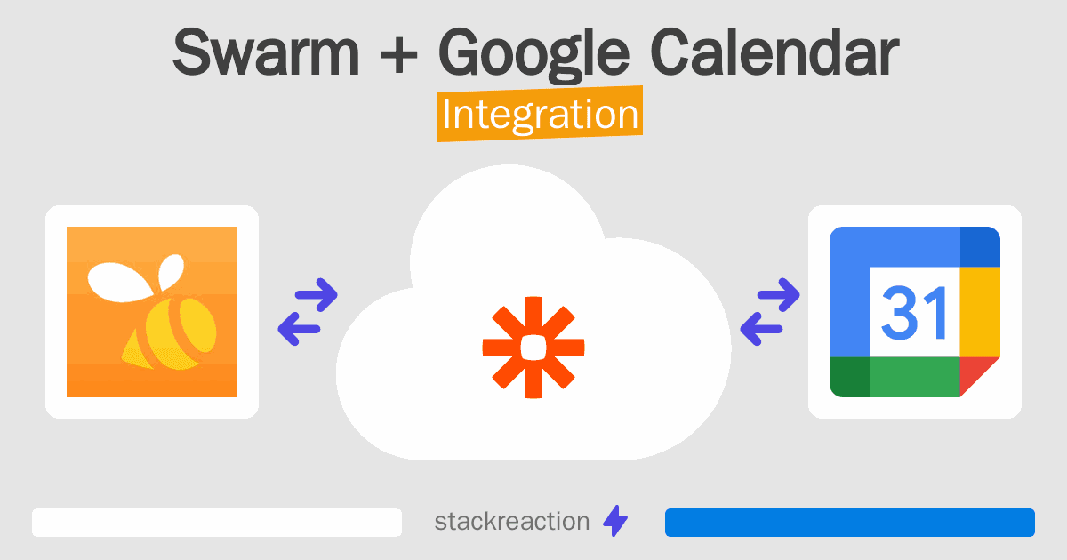 Swarm and Google Calendar Integration