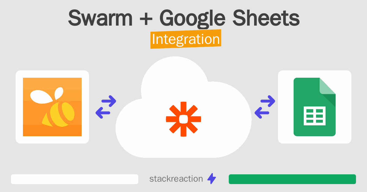 Swarm and Google Sheets Integration