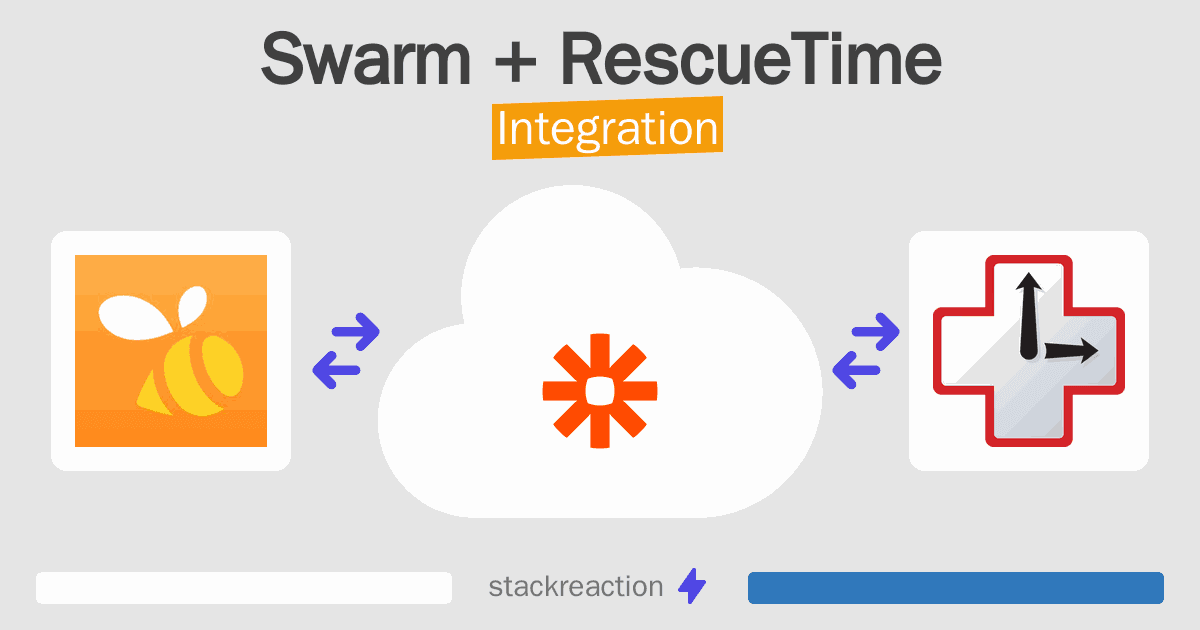 Swarm and RescueTime Integration