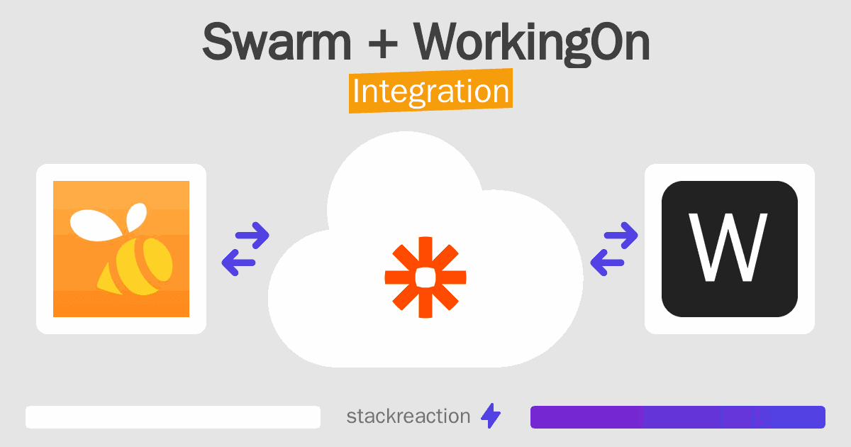 Swarm and WorkingOn Integration