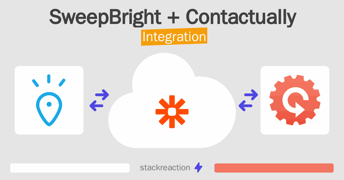 SweepBright and Contactually Integration