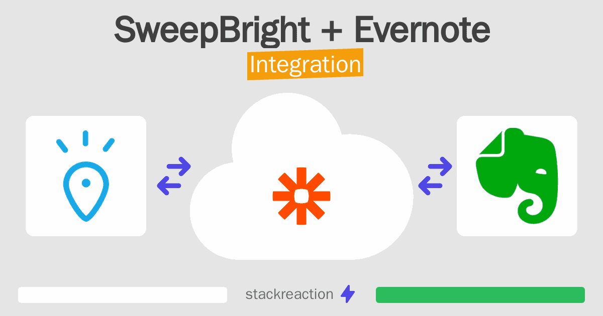SweepBright and Evernote Integration