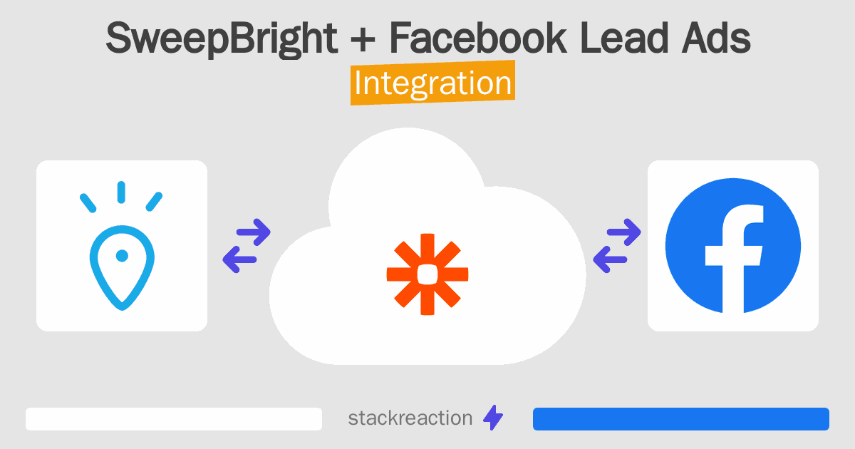 SweepBright and Facebook Lead Ads Integration