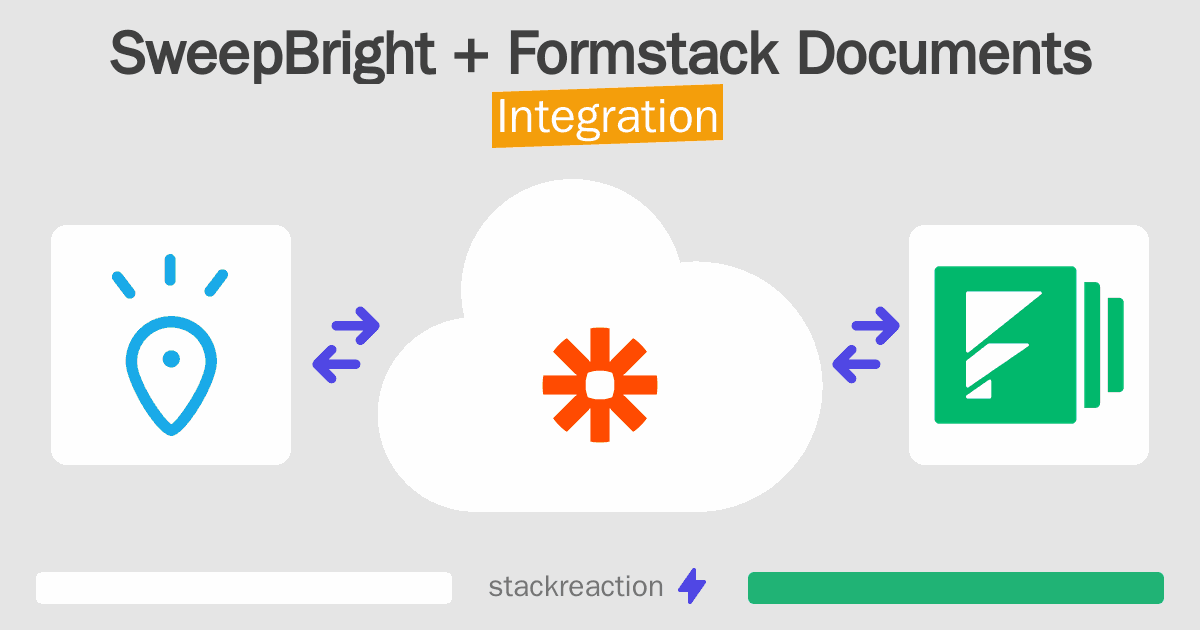 SweepBright and Formstack Documents Integration