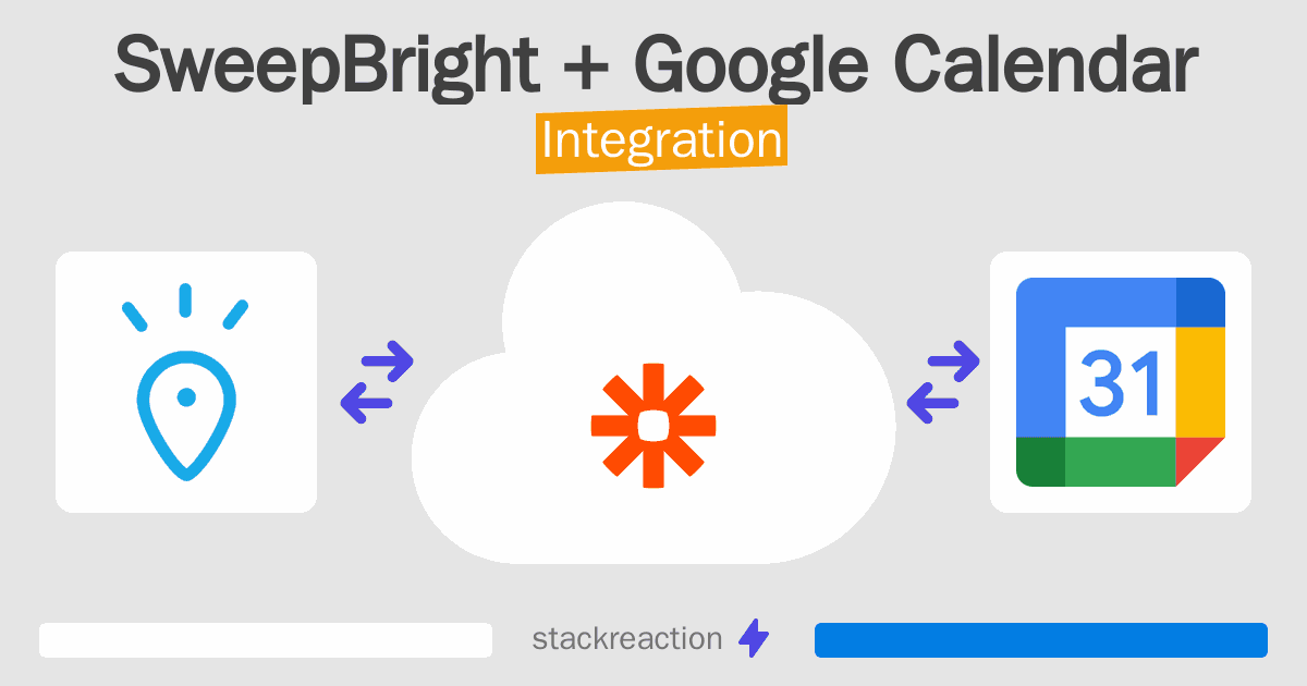 SweepBright and Google Calendar Integration