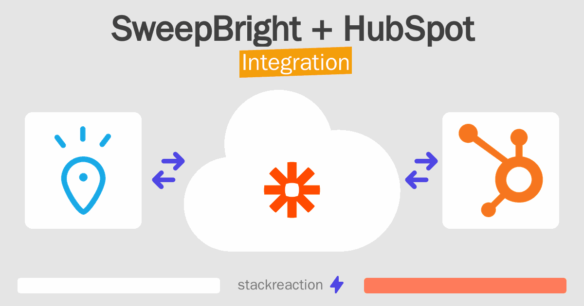 SweepBright and HubSpot Integration