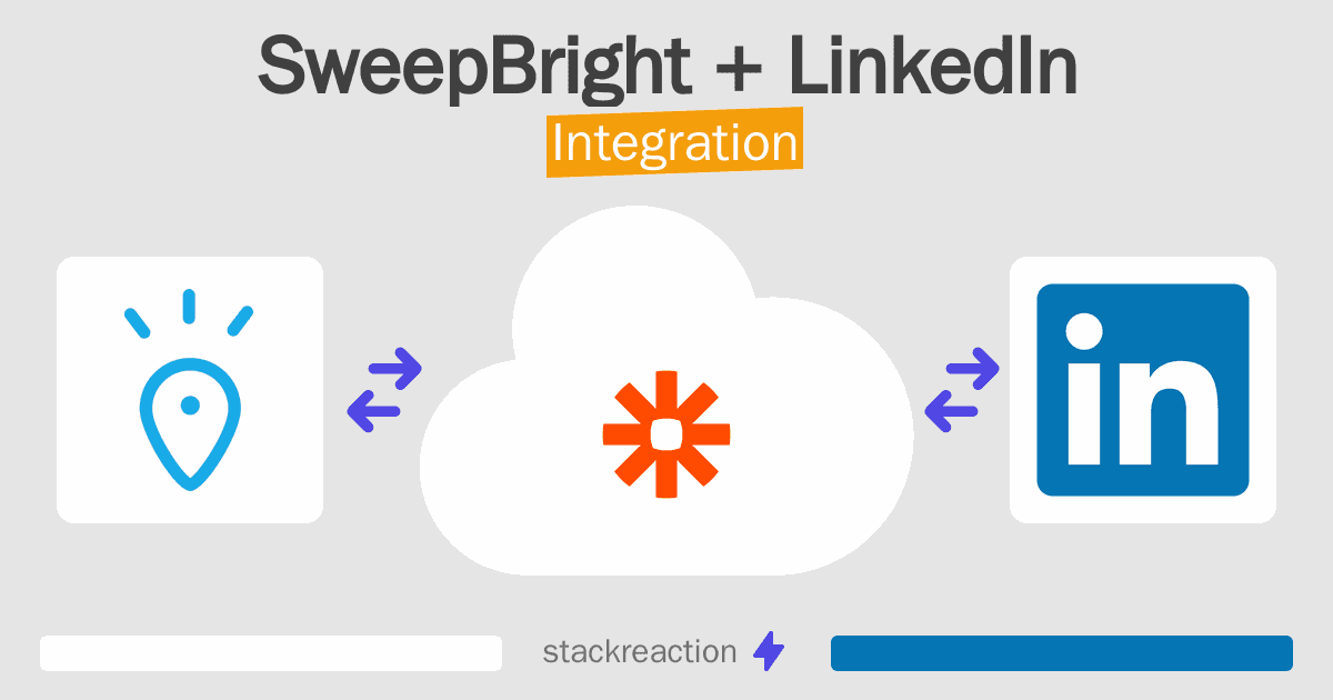 SweepBright and LinkedIn Integration