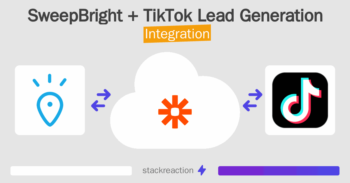 SweepBright and TikTok Lead Generation Integration
