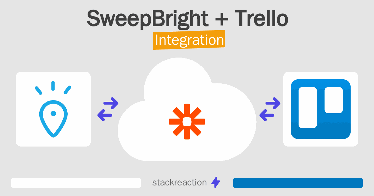 SweepBright and Trello Integration