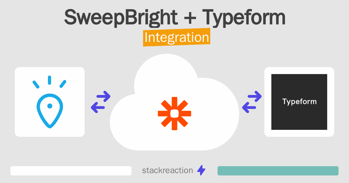 SweepBright and Typeform Integration