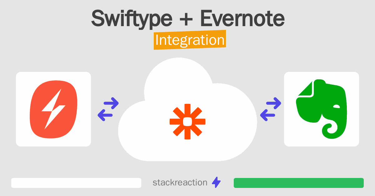Swiftype and Evernote Integration