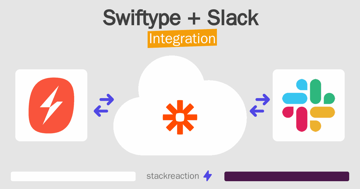 Swiftype and Slack Integration